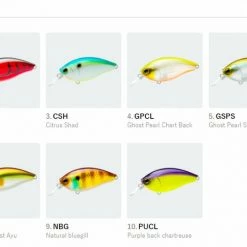 Duel HARDCORE® CRANK 3+ 70mm/4+ 75mm [R1376/R1377]