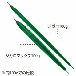 ZetZ Jigaro Massive 100gm Jigs