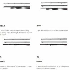 Fishing Buddy Singapore Rods Shimano Zodias (pack Rod)