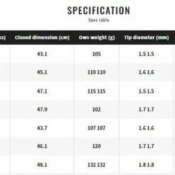 Fishing Buddy Singapore Rods Shimano Zodias (pack Rod)