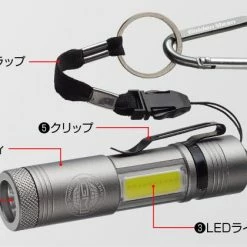 Accessories Golden Mean UV / LED Light + Holder Set