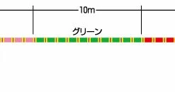 D670 YGK Lonfort Oddport WXP1 8 100m Connected