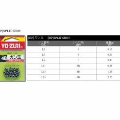 Yozuri Split Shot Terminal Tackle