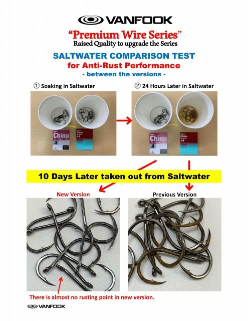 Vanfook Ringed Chinu 6 Vanfook Ringed Chinu