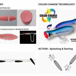 Yozuri Yo-zuri Surface Cruiser (F) 150mm R1172 5 Yozuri Yo-zuri Surface Cruiser (F) 150mm R1172