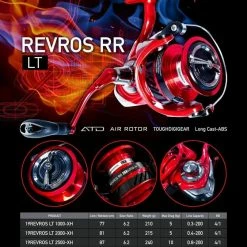 Daiwa Reel - Revros RR LT