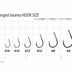 Vanfook Ringed Iseama