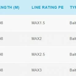 Fishing Buddy Singapore Shimano Rods Shimano 21 Grappler BB Rod