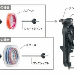 Hapyson Lines Daiichiseiko Kousoku Recycler 2.0