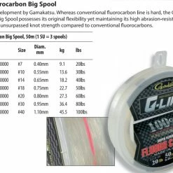 Fishing Buddy Singapore Lines Gamakatsu G-line Fluorocarbon Big Spool 50 M