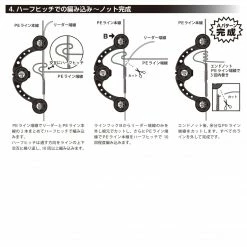 Daiichi Seiko Knot Assist 2.0 Accessories