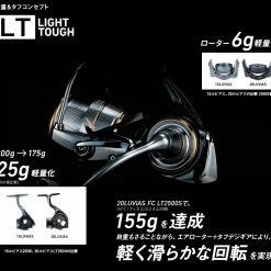 Daiwa Luvias LT 2020 Reels