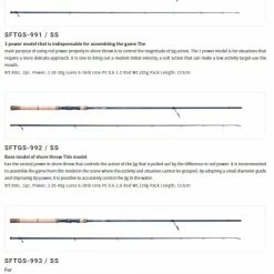 Rods 2021 Palms Shoregun EVOLV