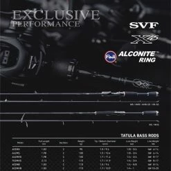 Daiwa Tatula Rod Rods