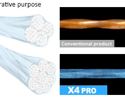 Duel HARDCORE® X4 PRO 300m