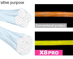 Duel HARDCORE® X8 300m